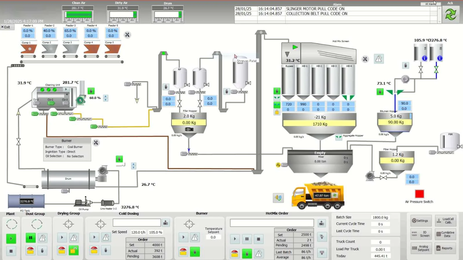 260 TPH asphalt batching plant SCADA control screen showing real-time process data and batch management