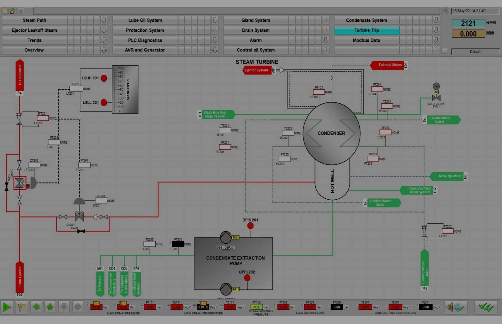 Steam turbine condensate extraction system overview in the chemical plant SCADA interface