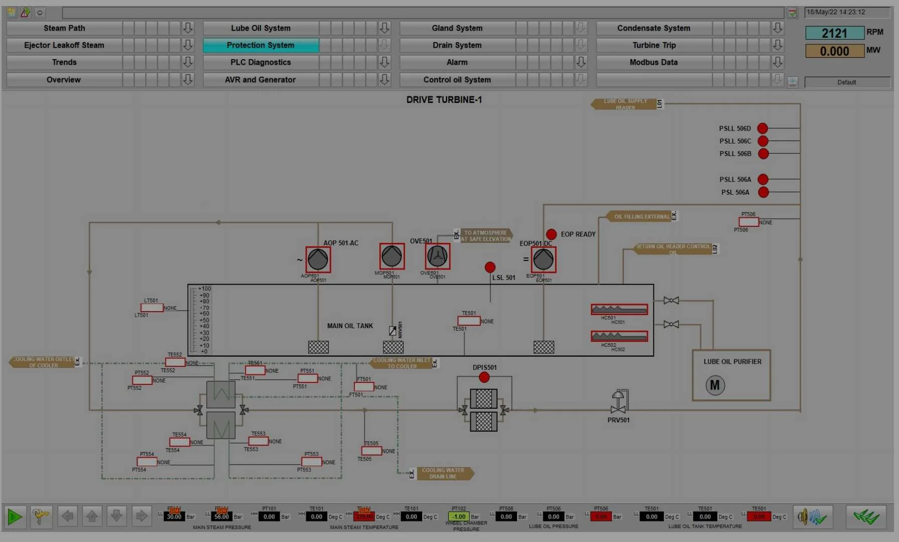 Steam turbine lube oil protection system overview in the chemical plant SCADA interface